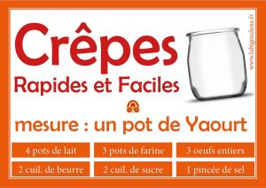 Crêpes Faciles : mesure de base 1 pot de Yaourt vide