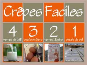 Crêpes Faciles 4321